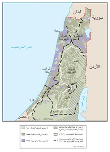 ملكية الأراضي في فلسطين 1948