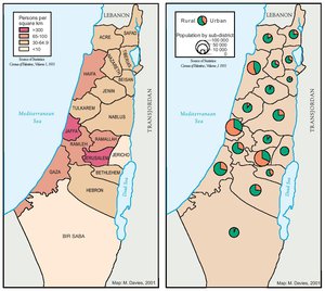 THE DEMOGRAPHY OF PALESTINE, 1931