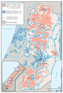 الضفة الغربية وقطاع غزة، آذار 2000