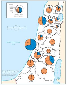 POPULATION OF PALESTINE BY SUB-DISTRICT, 1946