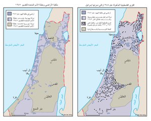 ملكية الأراضي في فلسطين وخطة التقسيم  القرى الفلسطينية المهجرة والمدمرة، 1948-1949
