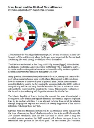 Iran, Israel and the Birth of New Alliances