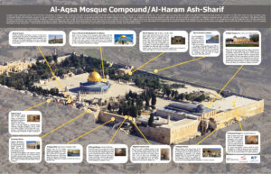 Al-Aqsa Mosque Compound/Al-Haram Ash-Sharif