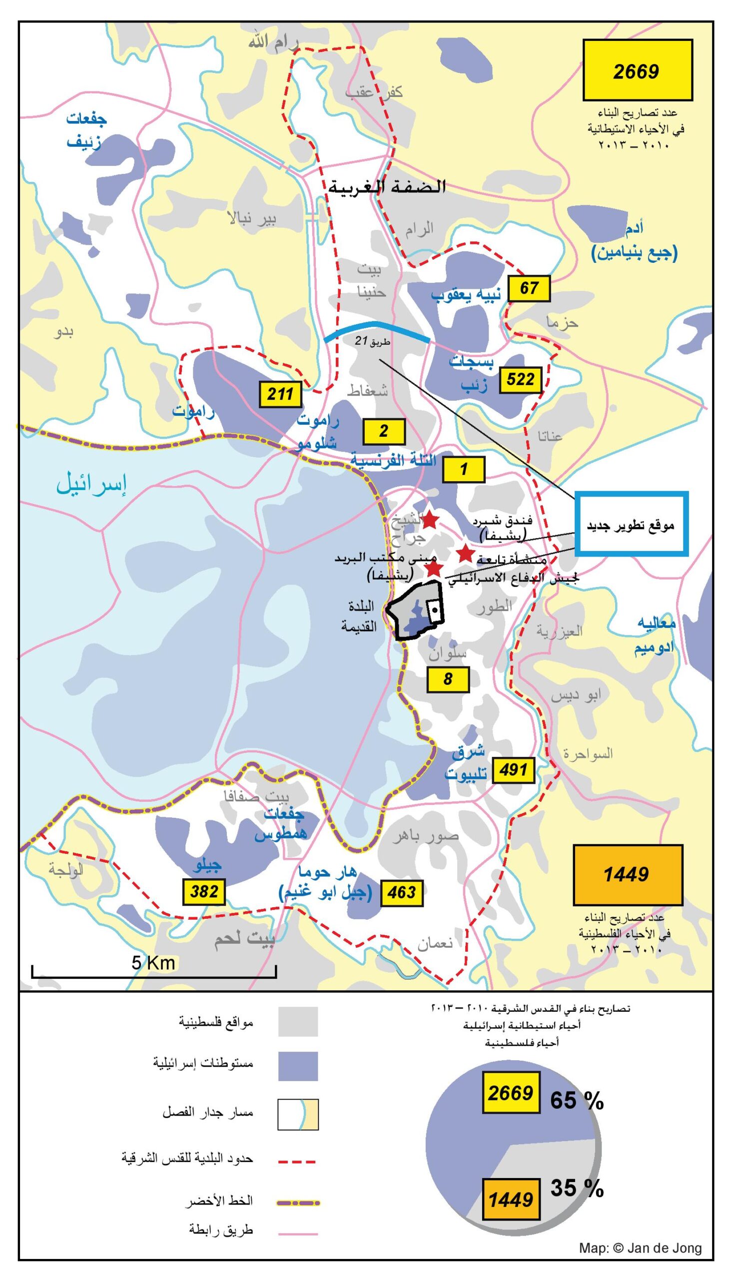 (القدس المعاصرة (2014