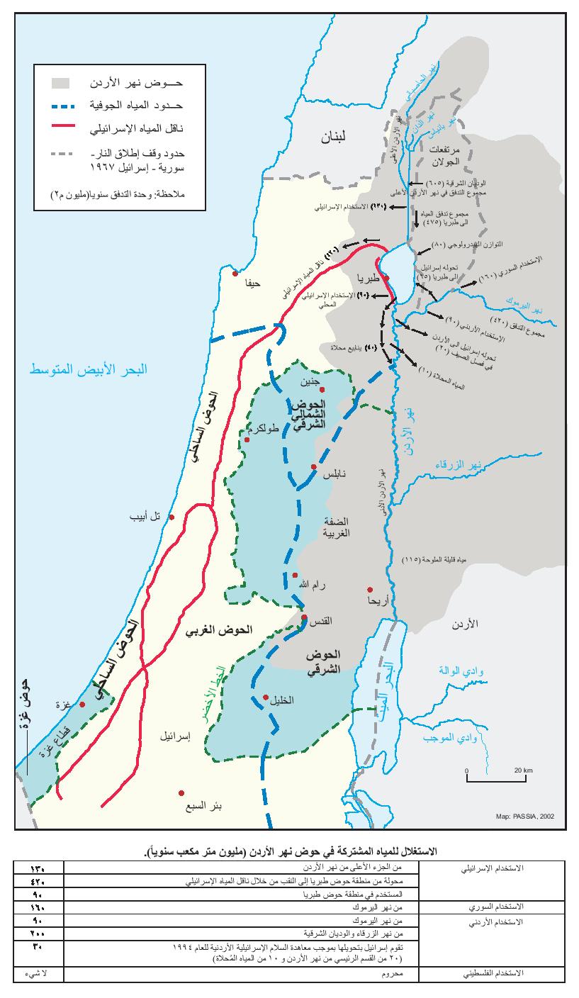 المياه السطحية