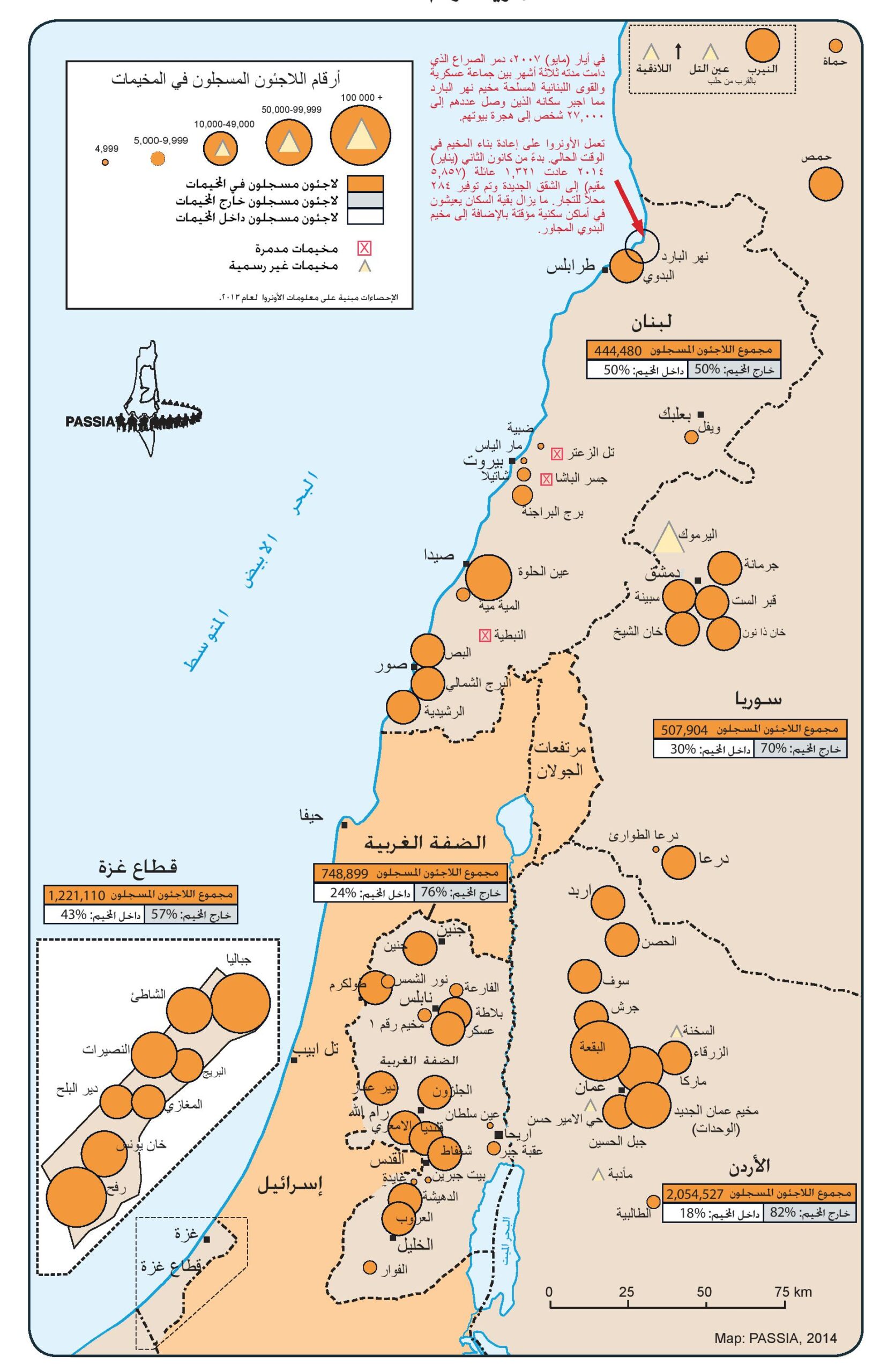 اللاجئون الفلسطينيون
